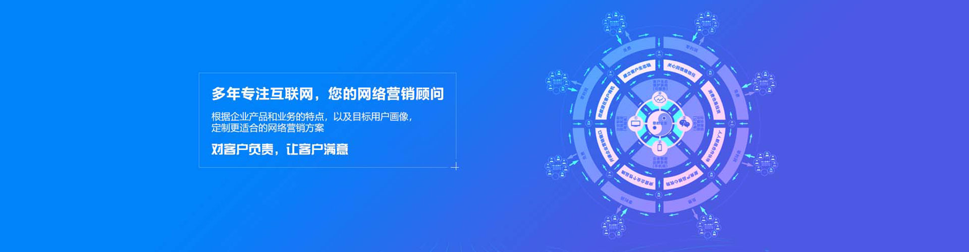大厂百度广告推广